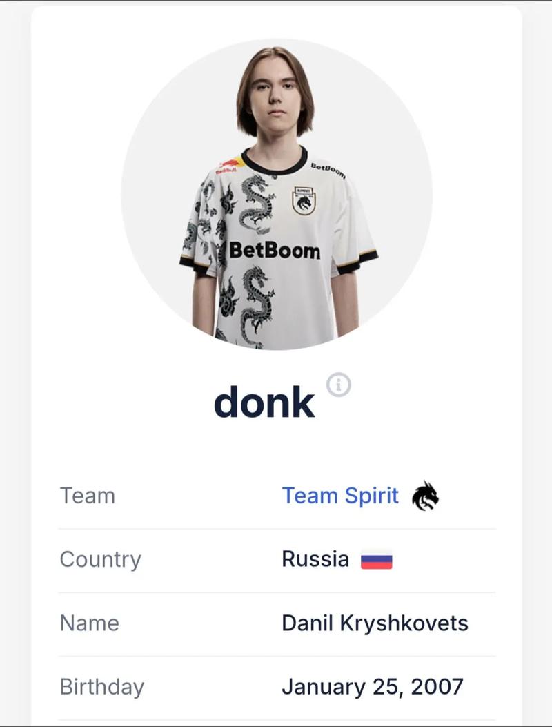 外媒分享2025赛季LEC五大打野选手排名：Jankos第二